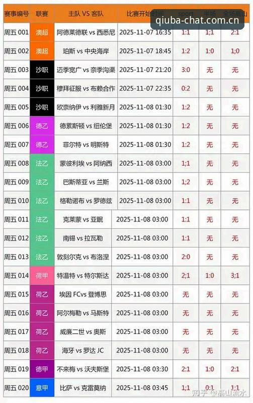 谈球吧直播比分最新版v3.2.0实测：数据刷新机制与投注响应速度全面升级