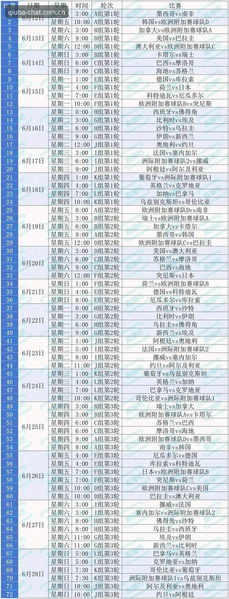 2026世界杯观赛受阻解读教程：从签证风波看全球球迷的赛事体验困境