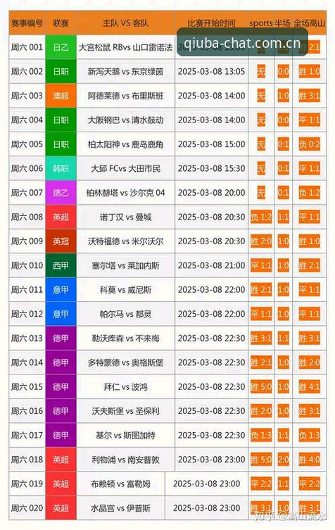 谈球吧体育官网地址vs传统博彩平台：哪个更适合你的投注需求？全面对比与选择指南