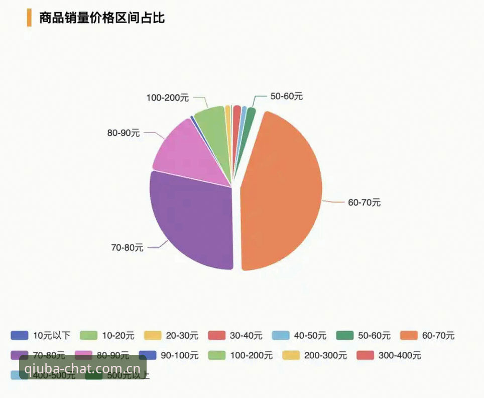 5个关键维度深度解析谈球吧安卓版：移动端体育投注的体验升级与趋势洞察